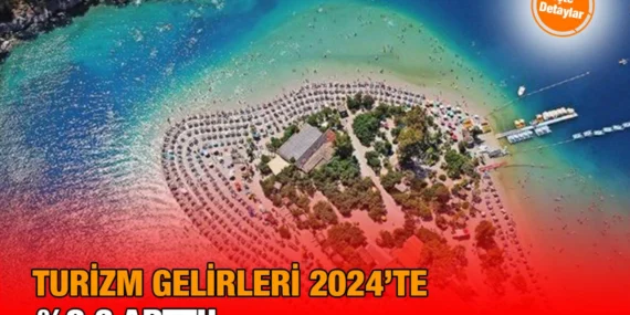 Turizm İstatistikleri, IV. Çeyrek: Ekim-Aralık ve Yıllık, 2024