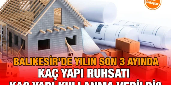 Yapı İzin İstatistikleri, IV. Çeyrek: Ekim-Aralık, 2024