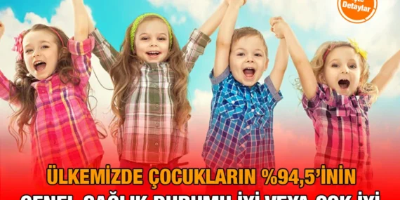 Çocuk Sağlığı ve Yoksunluğu, 2024