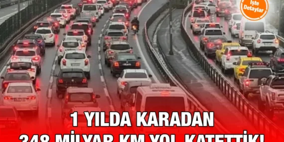 Taşıt-kilometre İstatistikleri, 2023