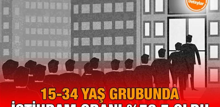 gencistihdam_kriter_haber