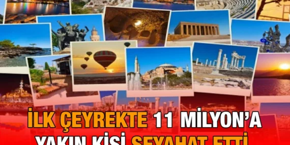 Hanehalkı Yurt İçi Turizm, I. Çeyrek: Ocak-Mart 2025