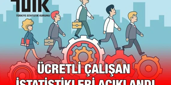 Haziran 2025 Ücretli Çalışan İstatistikleri
