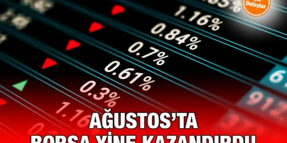 Ağustos 2025 Finansal Yatırım Araçlarının Reel Getiri Oranları