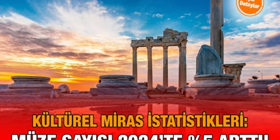 2024 Kültürel Miras İstatistikleri
