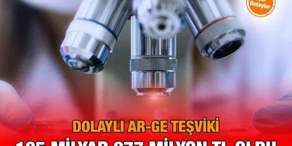 2024 Dolaylı Ar-Ge Teşvikleri