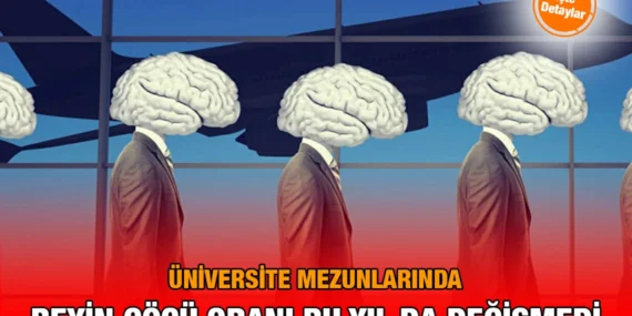 2024 Yükseköğretim Beyin Göçü İstatistikleri