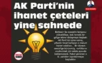 ak_ihanet_ty_kriter_haber