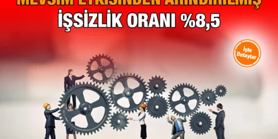Temmuz-Eylül 2025 İşgücü İstatistikleri