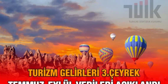 Temmuz-Eylül 2025 Turizm İstatistikleri