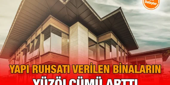Yapı İzin İstatistikleri, III. Çeyrek