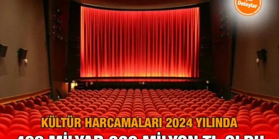 2024 Kültür Ekonomisi