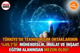 startup_kriter_haber