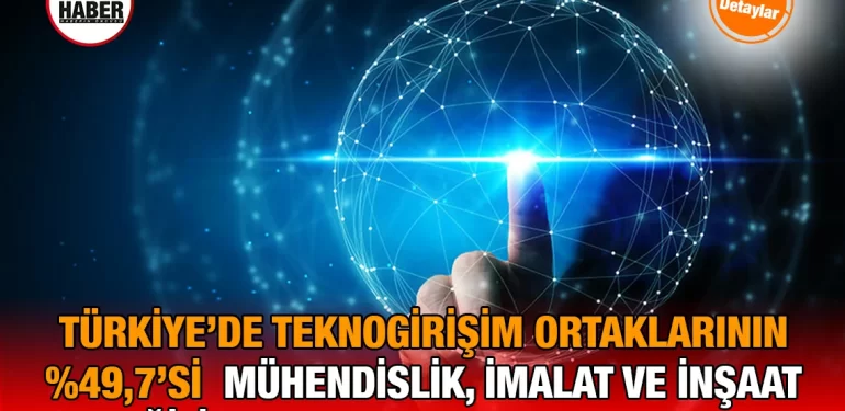 startup_kriter_haber