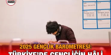 genclik_2025_kriter_haber