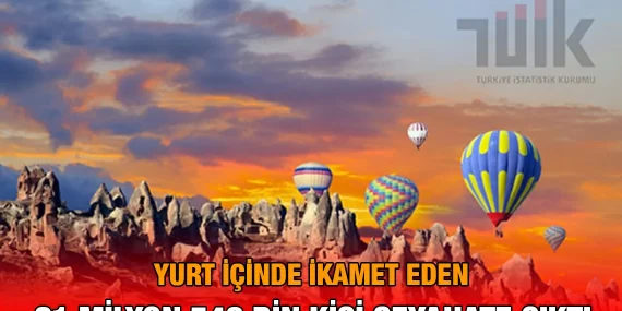 Hanehalkı Yurt İçi Turizm, III. Çeyrek: Temmuz-Eylül, 2025