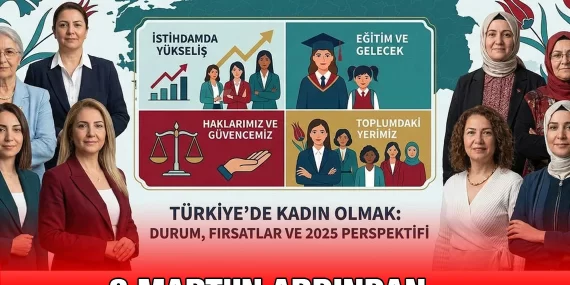 Türkiye’de kadınlar ne âlemde?