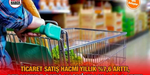Ocak 2026 Ticaret Satış Hacim Endeksi