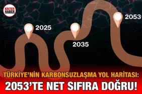 karbon_kriter_haber