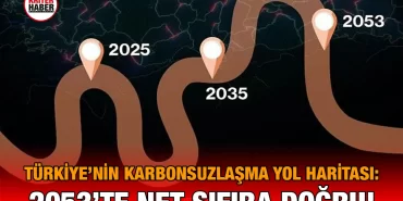 karbon_kriter_haber