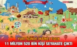 seyahat_orani_kriter_haber