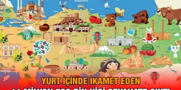 seyahat_orani_kriter_haber