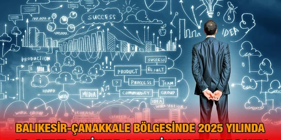 Ar-Ge Faaliyetleri Araştırması-2025