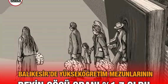Yükseköğretim Beyin Göçü İstatistikleri-2025