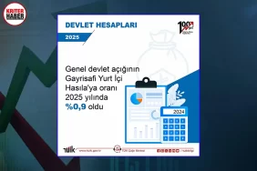 devlet_hesaplari_kriter_haber